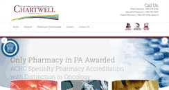 Desktop Screenshot of chartwellpa.com